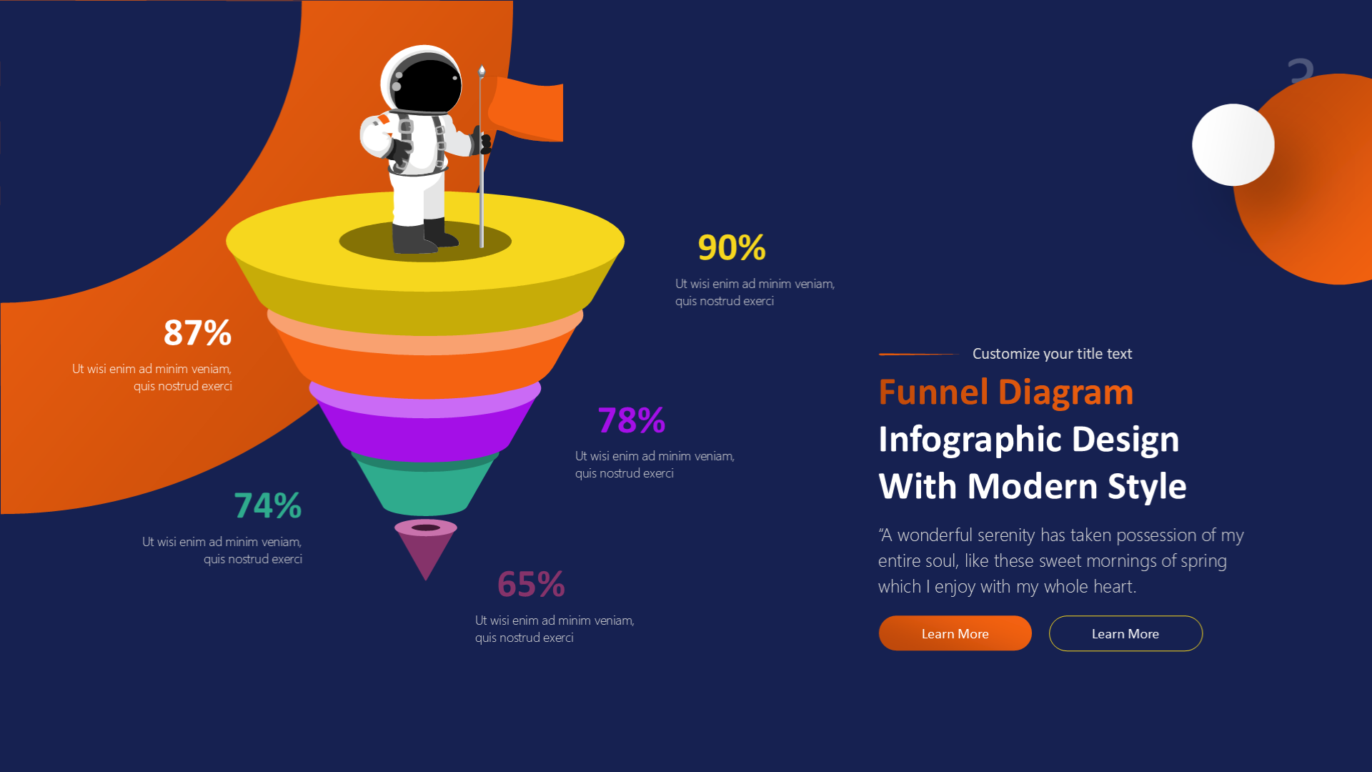 Funnel V1 Dark slide 3